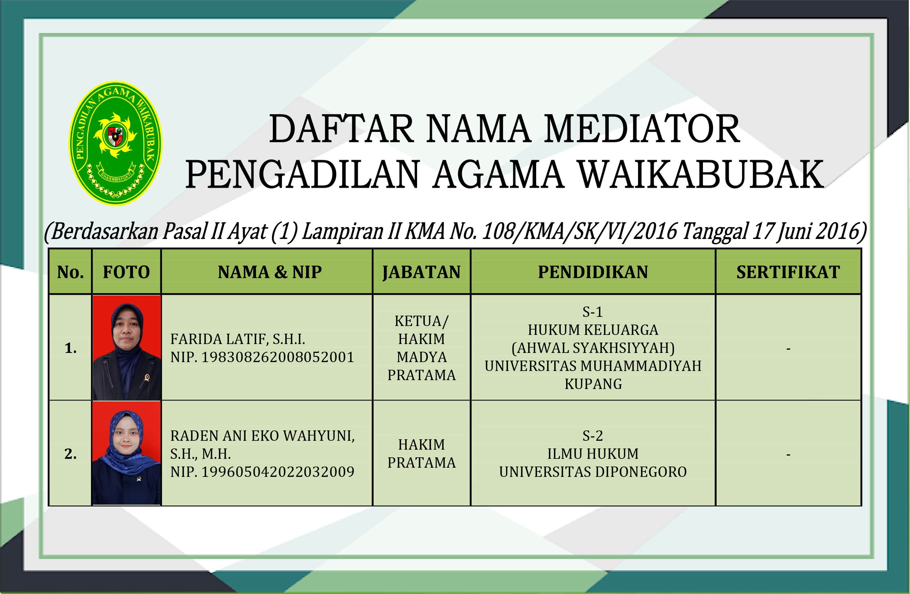 Papan Mediator 2025_page-0001 (1)-min.jpg